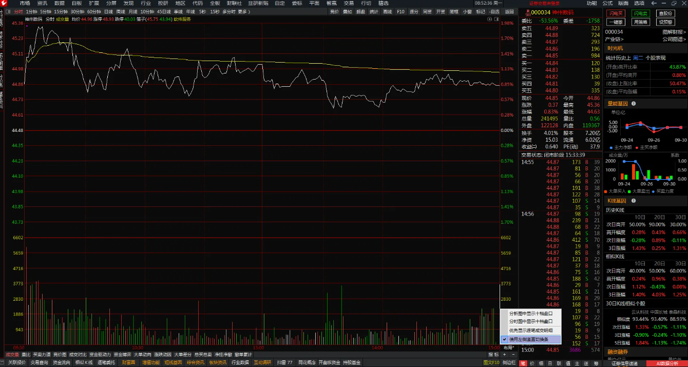图片[2]阿尔法指标网-提供金钻指标以及精品亲测实战指标公式，汇集各大股市名师高手教程、股市战法交流等.....【通达信MPV交易终端V1.28版】羽大new_mpv(6.4.12 1.28 Faststart)阿尔法指标网-提供金钻指标以及精品亲测实战指标公式，汇集各大股市名师高手教程、股市战法交流等.....阿尔法指标网
