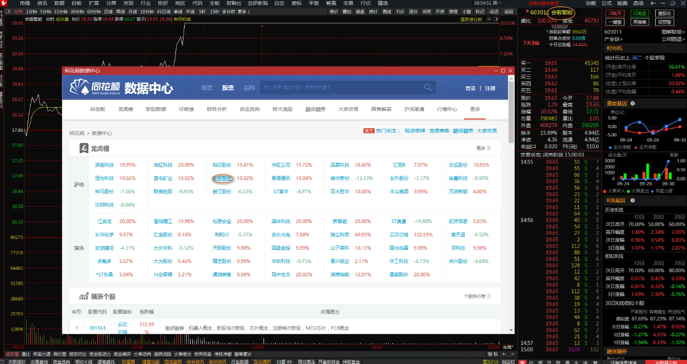 图片[4]阿尔法指标网-提供金钻指标以及精品亲测实战指标公式，汇集各大股市名师高手教程、股市战法交流等.....【通达信MPV交易终端V1.28版】羽大new_mpv(6.4.12 1.28 Faststart)阿尔法指标网-提供金钻指标以及精品亲测实战指标公式，汇集各大股市名师高手教程、股市战法交流等.....阿尔法指标网