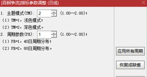 图片[3]阿尔法指标网-提供金钻指标以及精品亲测实战指标公式，汇集各大股市名师高手教程、股市战法交流等.....【量学终章】百舸争流 +成交量[渐变] 30线量峰前高渐变延伸 主图副图量学大师之作！！！【量学指标系列】阿尔法指标网-提供金钻指标以及精品亲测实战指标公式，汇集各大股市名师高手教程、股市战法交流等.....阿尔法指标网