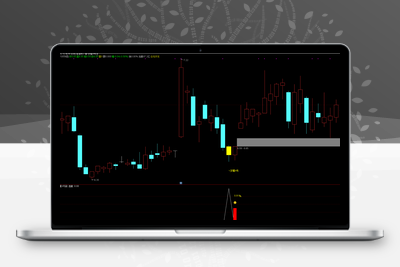 【梦魇 4 号】量化高胜率指标 尾盘T+1 逻辑，当日买次日卖胜率超 92% 源码不加密阿尔法指标网-提供金钻指标以及精品亲测实战指标公式，汇集各大股市名师高手教程、股市战法交流等.....阿尔法指标网