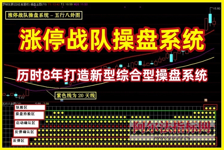 图片[2]阿尔法指标网-提供金钻指标以及精品亲测实战指标公式，汇集各大股市名师高手教程、股市战法交流等.....【金指标专属】【涨停战队操盘系统】涨停战队操盘系统指标 主力量化 主力资金 通达信全套指标【金指标系列】阿尔法指标网-提供金钻指标以及精品亲测实战指标公式，汇集各大股市名师高手教程、股市战法交流等.....阿尔法指标网