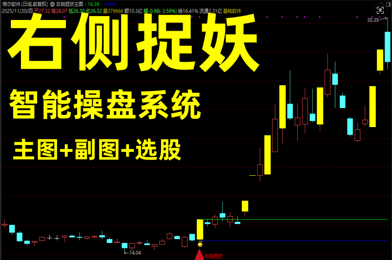 图片[1]阿尔法指标网-提供金钻指标以及精品亲测实战指标公式，汇集各大股市名师高手教程、股市战法交流等.....【右侧捉妖】横盘突破 潜伏突破战法 短线牛股模式全套指标 智能操盘指标系统【众筹指标系列】阿尔法指标网-提供金钻指标以及精品亲测实战指标公式，汇集各大股市名师高手教程、股市战法交流等.....阿尔法指标网