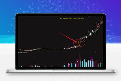 【某音热门上攻45度】上攻45度+上攻量能 主副图 某音热门推荐指标，趋势股翻倍大牛股低吸策略阿尔法指标网-提供金钻指标以及精品亲测实战指标公式，汇集各大股市名师高手教程、股市战法交流等.....阿尔法指标网
