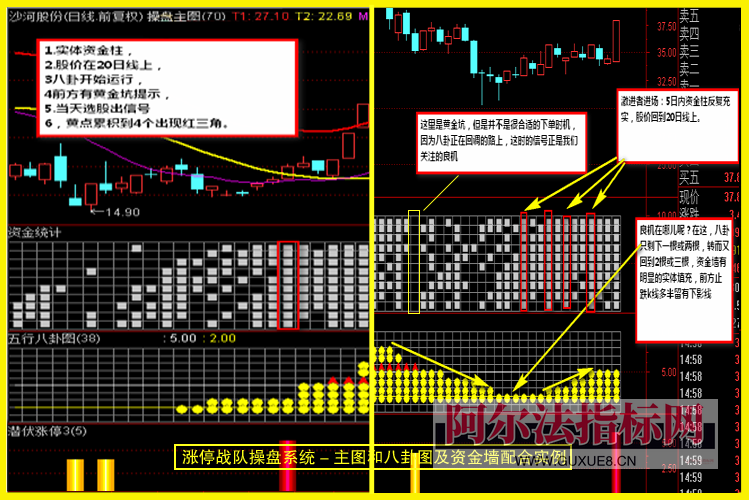 图片[5]阿尔法指标网-提供金钻指标以及精品亲测实战指标公式，汇集各大股市名师高手教程、股市战法交流等.....【金指标专属】【涨停战队操盘系统】涨停战队操盘系统指标 主力量化 主力资金 通达信全套指标【金指标系列】阿尔法指标网-提供金钻指标以及精品亲测实战指标公式，汇集各大股市名师高手教程、股市战法交流等.....阿尔法指标网
