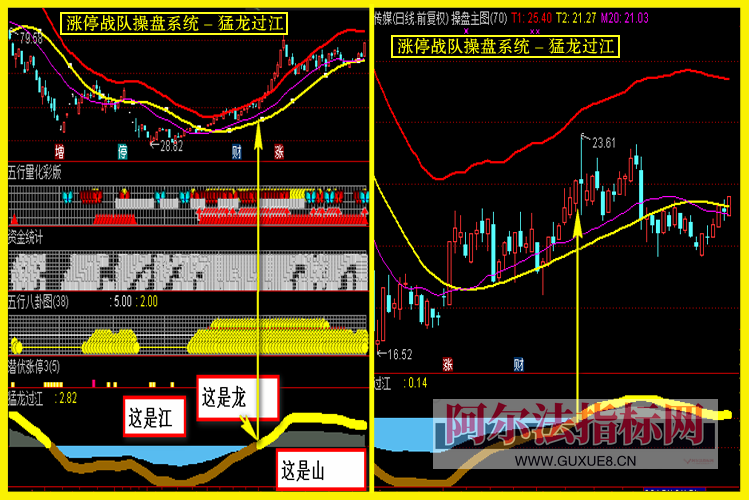 图片[7]阿尔法指标网-提供金钻指标以及精品亲测实战指标公式，汇集各大股市名师高手教程、股市战法交流等.....【金指标专属】【涨停战队操盘系统】涨停战队操盘系统指标 主力量化 主力资金 通达信全套指标【金指标系列】阿尔法指标网-提供金钻指标以及精品亲测实战指标公式，汇集各大股市名师高手教程、股市战法交流等.....阿尔法指标网