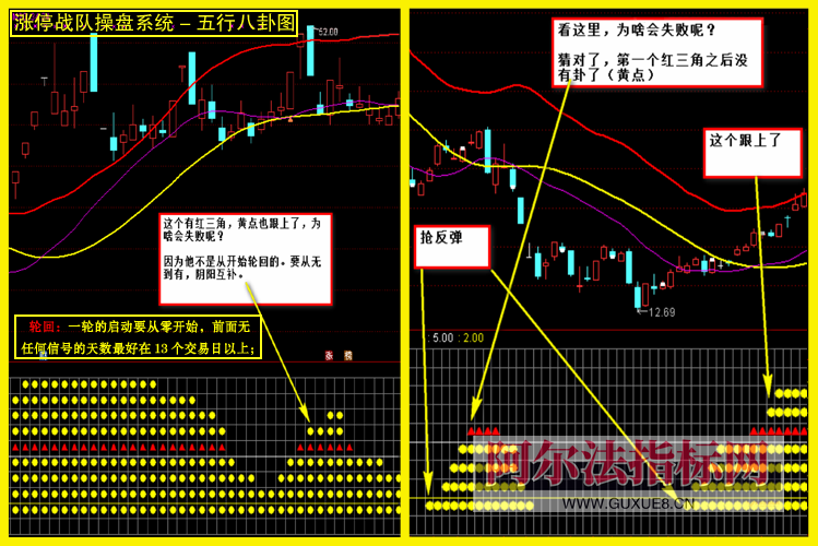 图片[18]阿尔法指标网-提供金钻指标以及精品亲测实战指标公式，汇集各大股市名师高手教程、股市战法交流等.....【金指标专属】【涨停战队操盘系统】涨停战队操盘系统指标 主力量化 主力资金 通达信全套指标【金指标系列】阿尔法指标网-提供金钻指标以及精品亲测实战指标公式，汇集各大股市名师高手教程、股市战法交流等.....阿尔法指标网