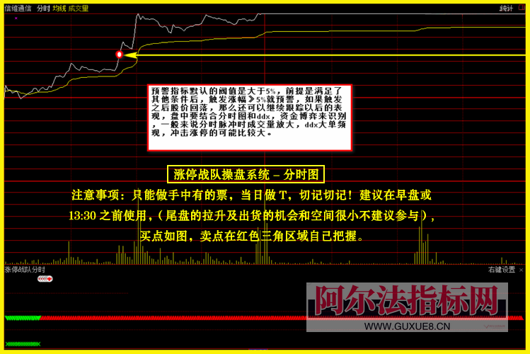 图片[22]阿尔法指标网-提供金钻指标以及精品亲测实战指标公式，汇集各大股市名师高手教程、股市战法交流等.....【金指标专属】【涨停战队操盘系统】涨停战队操盘系统指标 主力量化 主力资金 通达信全套指标【金指标系列】阿尔法指标网-提供金钻指标以及精品亲测实战指标公式，汇集各大股市名师高手教程、股市战法交流等.....阿尔法指标网
