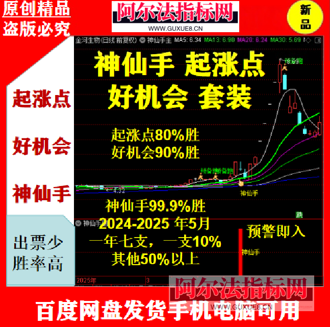 图片[2]阿尔法指标网-提供金钻指标以及精品亲测实战指标公式，汇集各大股市名师高手教程、股市战法交流等.....会员福利【神仙手】某处热卖388元 2025通达信股票量化定制起涨点好机会神仙手全套指标【众筹指标系列】阿尔法指标网-提供金钻指标以及精品亲测实战指标公式，汇集各大股市名师高手教程、股市战法交流等.....阿尔法指标网