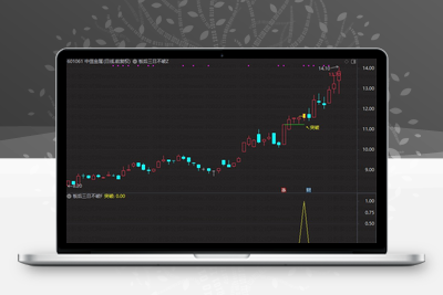 【板后三日不破】捕捉首板后整理突破形态的指标，信号少而精，无未来函数阿尔法指标网-提供金钻指标以及精品亲测实战指标公式，汇集各大股市名师高手教程、股市战法交流等.....阿尔法指标网