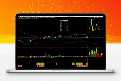【低位单峰密集升级版】寻找低位连板妖股启动点 升级版 （选股 源码 副图 无未来）阿尔法指标网-提供金钻指标以及精品亲测实战指标公式，汇集各大股市名师高手教程、股市战法交流等.....阿尔法指标网