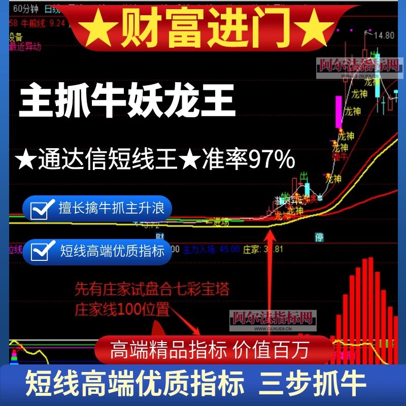 阿尔法指标网提供金钻指标以及精品亲测实战指标公式,汇集各大股市名师高手教程、股市战法交流等.....