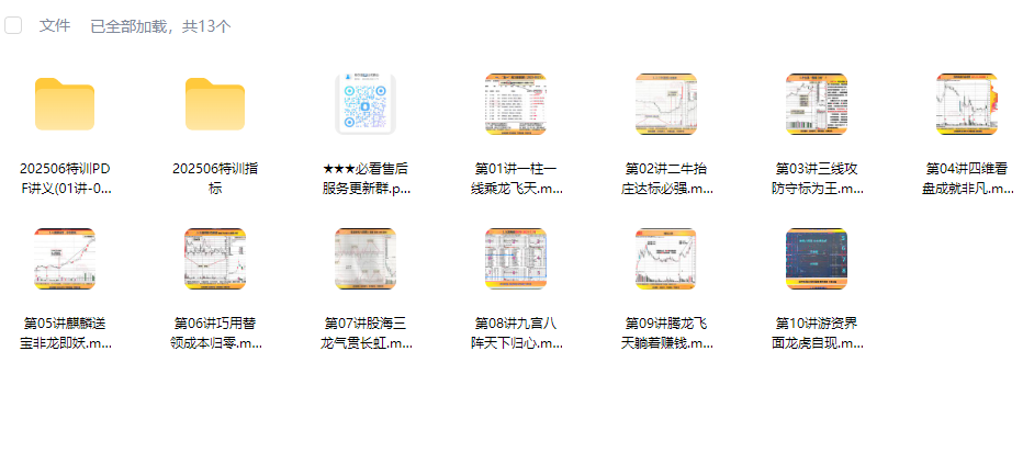 图片[1]阿尔法指标网-提供金钻指标以及精品亲测实战指标公式，汇集各大股市名师高手教程、股市战法交流等.....【黑马王子】【2025年06月·北大量学特训】（视频+PDF文档+特训指标）【北大量学特训】阿尔法指标网-提供金钻指标以及精品亲测实战指标公式，汇集各大股市名师高手教程、股市战法交流等.....阿尔法指标网