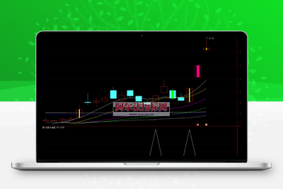 【创尾牛神器】原创作品，副图选股，专门做创业板尾盘信号的，超短次日获利概率较高，超短短线都适合！阿尔法指标网-提供金钻指标以及精品亲测实战指标公式，汇集各大股市名师高手教程、股市战法交流等.....阿尔法指标网