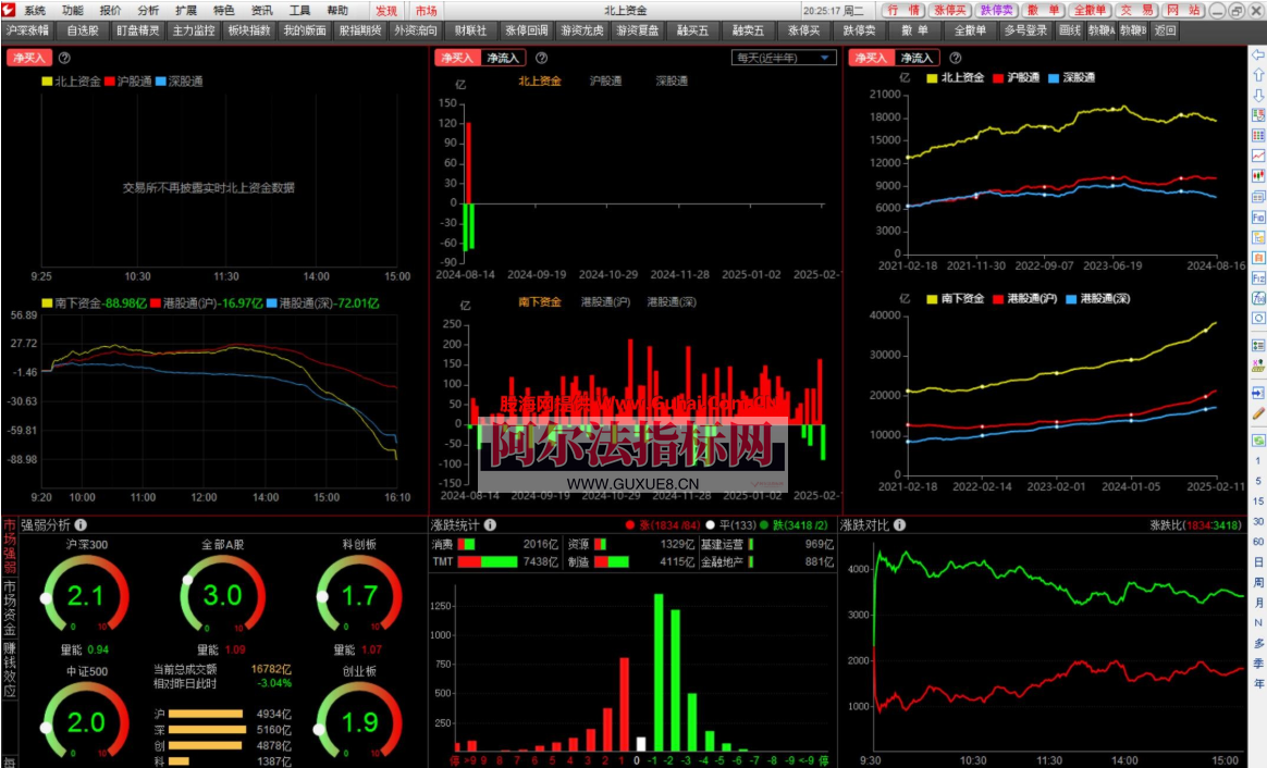 图片[1]阿尔法指标网-提供金钻指标以及精品亲测实战指标公式，汇集各大股市名师高手教程、股市战法交流等.....通达信金融终端(新年贺礼元旦版)V2026无时间限制【支持跨券商多券商交易】可以下载专业财务数据阿尔法指标网-提供金钻指标以及精品亲测实战指标公式，汇集各大股市名师高手教程、股市战法交流等.....阿尔法指标网
