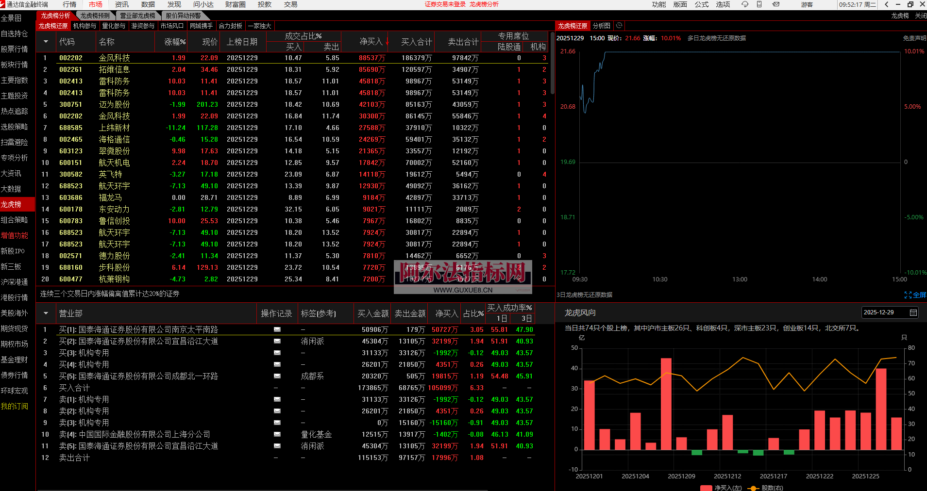 图片[2]阿尔法指标网-提供金钻指标以及精品亲测实战指标公式，汇集各大股市名师高手教程、股市战法交流等.....通达信金融终端(新年贺礼元旦版)V2026无时间限制【支持跨券商多券商交易】可以下载专业财务数据阿尔法指标网-提供金钻指标以及精品亲测实战指标公式，汇集各大股市名师高手教程、股市战法交流等.....阿尔法指标网