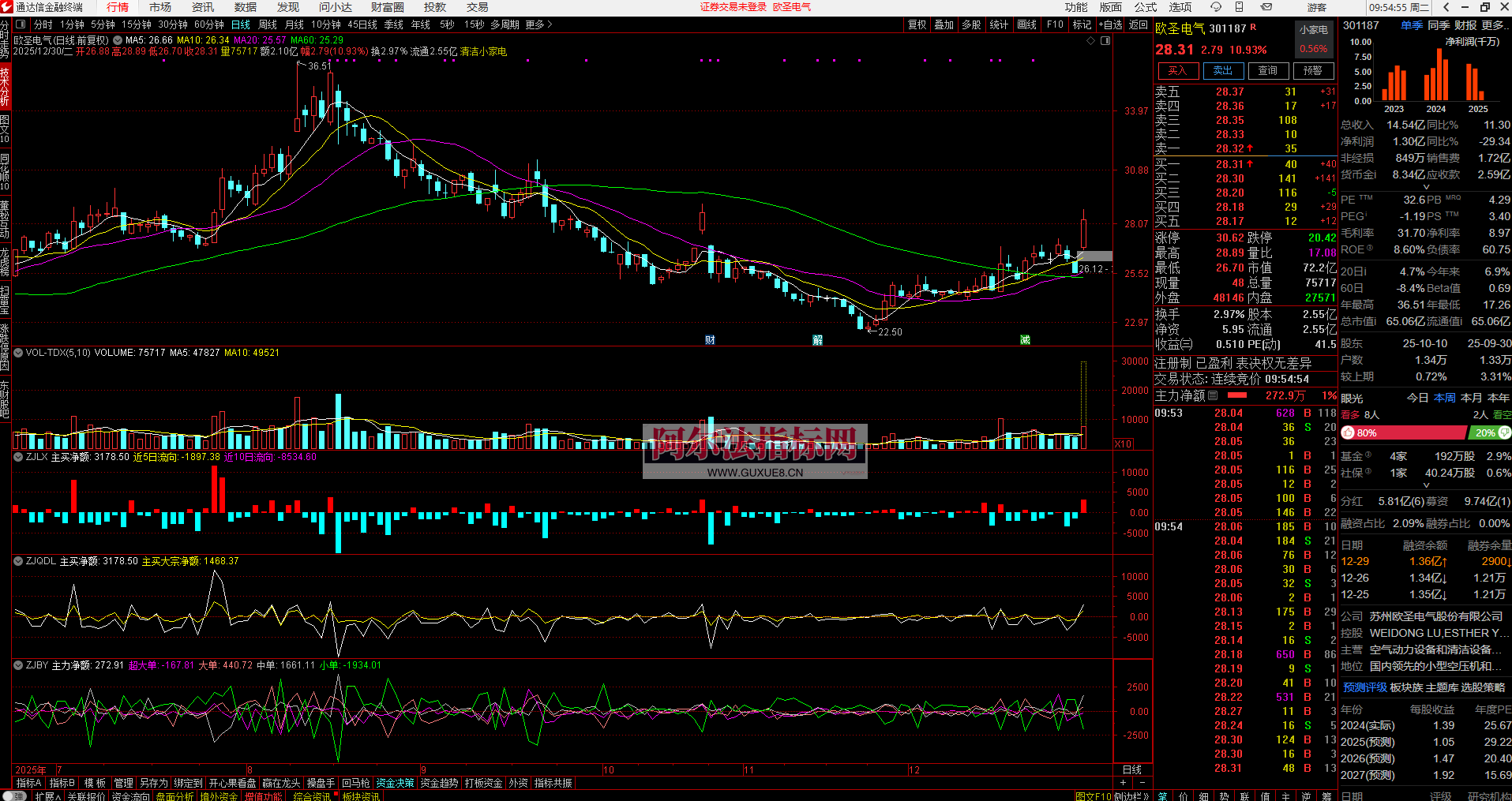 图片[5]阿尔法指标网-提供金钻指标以及精品亲测实战指标公式，汇集各大股市名师高手教程、股市战法交流等.....通达信金融终端(新年贺礼元旦版)V2026无时间限制【支持跨券商多券商交易】可以下载专业财务数据阿尔法指标网-提供金钻指标以及精品亲测实战指标公式，汇集各大股市名师高手教程、股市战法交流等.....阿尔法指标网