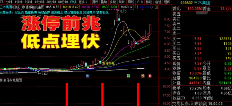 图片[3]阿尔法指标网-提供金钻指标以及精品亲测实战指标公式，汇集各大股市名师高手教程、股市战法交流等.....【涨停前兆】低点埋伏 与庄共舞借助机构主力资金拉升优势抓板通达信指标套装【实战指标系列】阿尔法指标网-提供金钻指标以及精品亲测实战指标公式，汇集各大股市名师高手教程、股市战法交流等.....阿尔法指标网