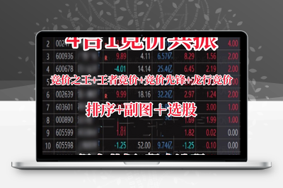 【4合1竞价共振】竞价之王+王者竞价+竞价先锋+龙行竞价！共振强中选强竞价公式指标组合共振阿尔法指标网-提供金钻指标以及精品亲测实战指标公式，汇集各大股市名师高手教程、股市战法交流等.....阿尔法指标网