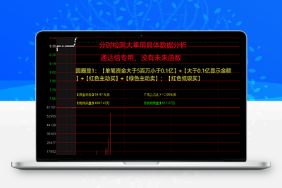 【游资主力超大单机构监测】游资主力高胜率超大单机构监测资金盘中走势低吸指标神器分时主图阿尔法指标网-提供金钻指标以及精品亲测实战指标公式，汇集各大股市名师高手教程、股市战法交流等.....阿尔法指标网
