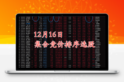 【天罡竞价】某售价3000的超高胜率竞价排序和分时主图指标 专门用于集合竞价选强势股阿尔法指标网-提供金钻指标以及精品亲测实战指标公式，汇集各大股市名师高手教程、股市战法交流等.....阿尔法指标网