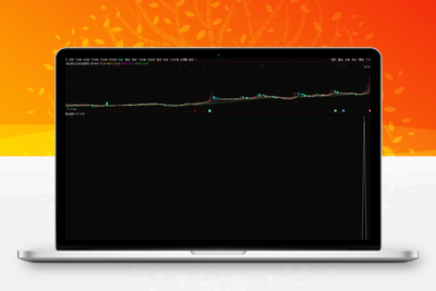 【稳赢黄金摇钱树】胜率高 专门低吸上车 被套概率低 堪称金钻 源码无未来 手机电脑通用阿尔法指标网-提供金钻指标以及精品亲测实战指标公式，汇集各大股市名师高手教程、股市战法交流等.....阿尔法指标网