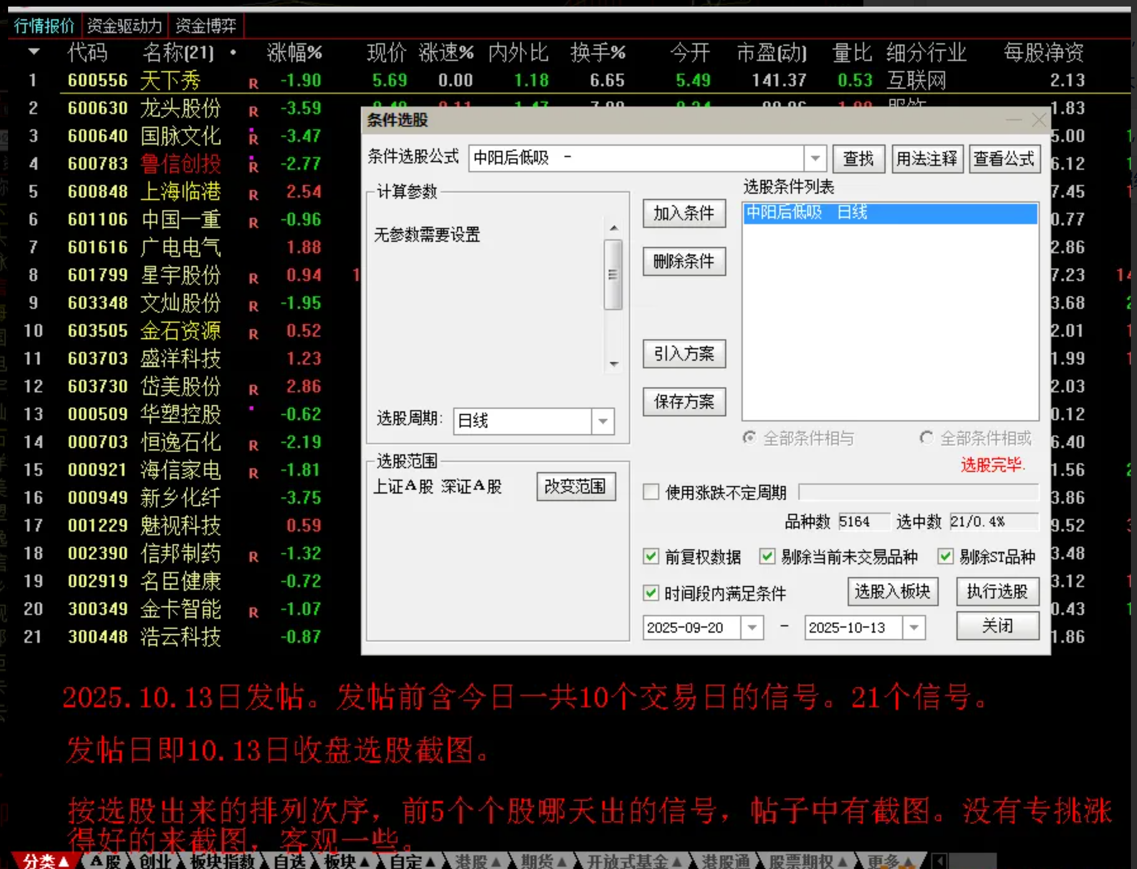 图片[5]阿尔法指标网-提供金钻指标以及精品亲测实战指标公式，汇集各大股市名师高手教程、股市战法交流等.....【中阳后低吸】盘后从容选股，中阳信号确立后，再考虑分批分批低吸 通达信电脑版 选股 副图 无未来函数【实战指标系列】阿尔法指标网-提供金钻指标以及精品亲测实战指标公式，汇集各大股市名师高手教程、股市战法交流等.....阿尔法指标网