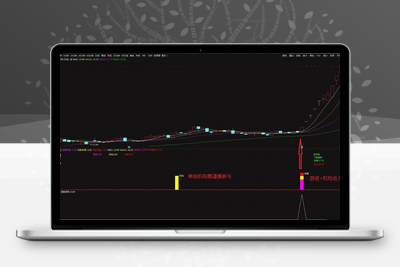【捉妖先锋量化】通达信捉妖先锋量化副图选股指标，分清机构游资布局，高级操盘手法！阿尔法指标网-提供金钻指标以及精品亲测实战指标公式，汇集各大股市名师高手教程、股市战法交流等.....阿尔法指标网