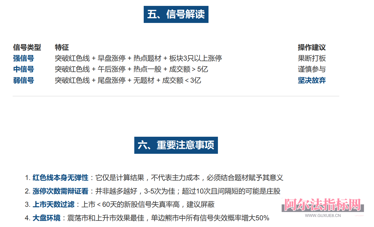 图片[6]阿尔法指标网-提供金钻指标以及精品亲测实战指标公式，汇集各大股市名师高手教程、股市战法交流等.....【金指标专属】【打板安全线】短线涨停追踪系统 ，识别强势股的打板突破点， 指标兼具趋势判断与数据统计功能，专为短线交易者 设计！【金指标系列】阿尔法指标网-提供金钻指标以及精品亲测实战指标公式，汇集各大股市名师高手教程、股市战法交流等.....阿尔法指标网