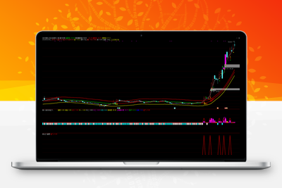 【火箭发射起飞】花大价钱买的火箭捉妖股指标 很多牛股都抓到了 捕捉强势股爆发临界点阿尔法指标网-提供金钻指标以及精品亲测实战指标公式，汇集各大股市名师高手教程、股市战法交流等.....阿尔法指标网