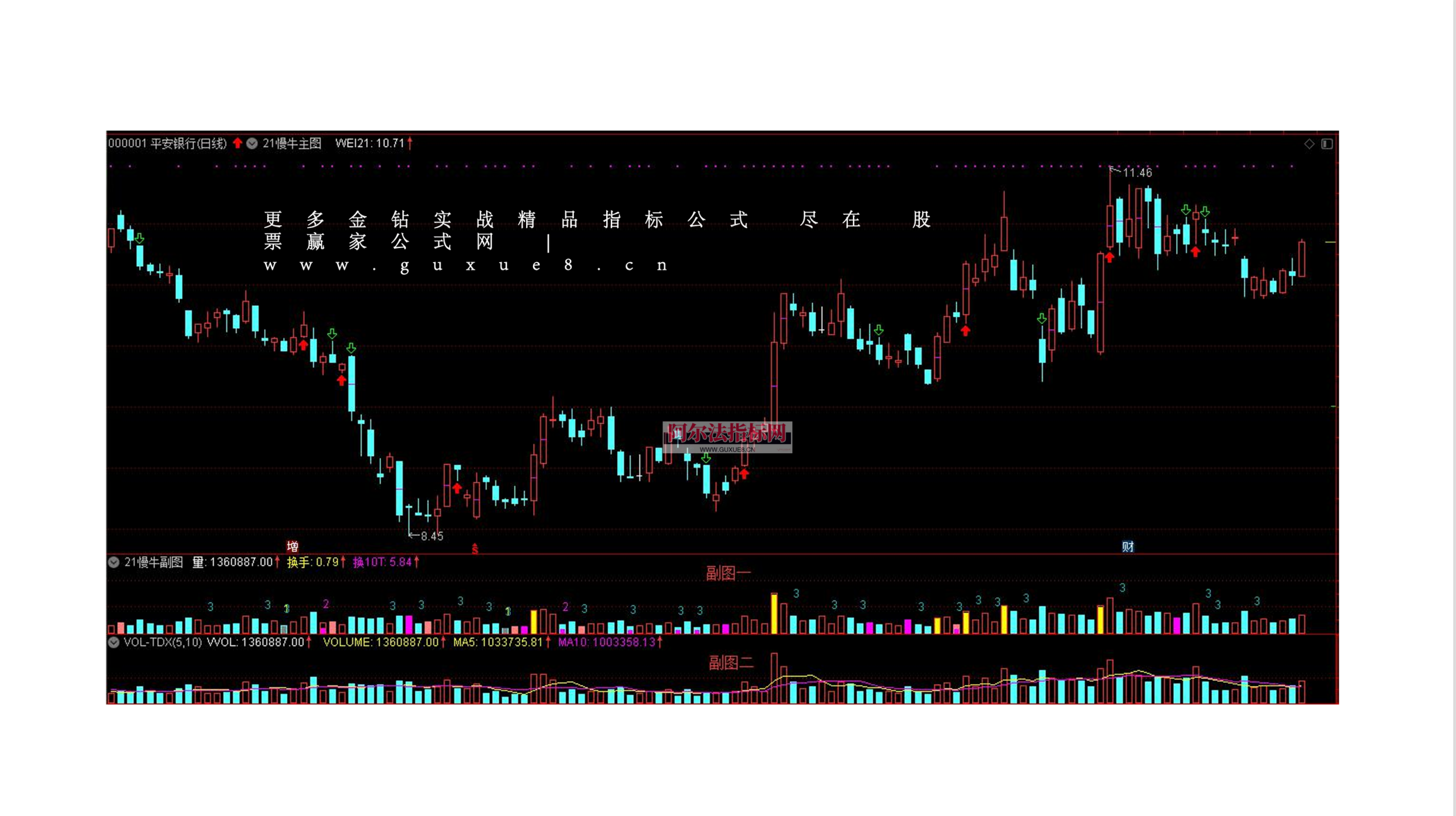 图片[14]阿尔法指标网-提供金钻指标以及精品亲测实战指标公式，汇集各大股市名师高手教程、股市战法交流等.....【电脑版通达信公式安装教程】通达信公式导入及调用步骤分解详细教程阿尔法指标网-提供金钻指标以及精品亲测实战指标公式，汇集各大股市名师高手教程、股市战法交流等.....阿尔法指标网