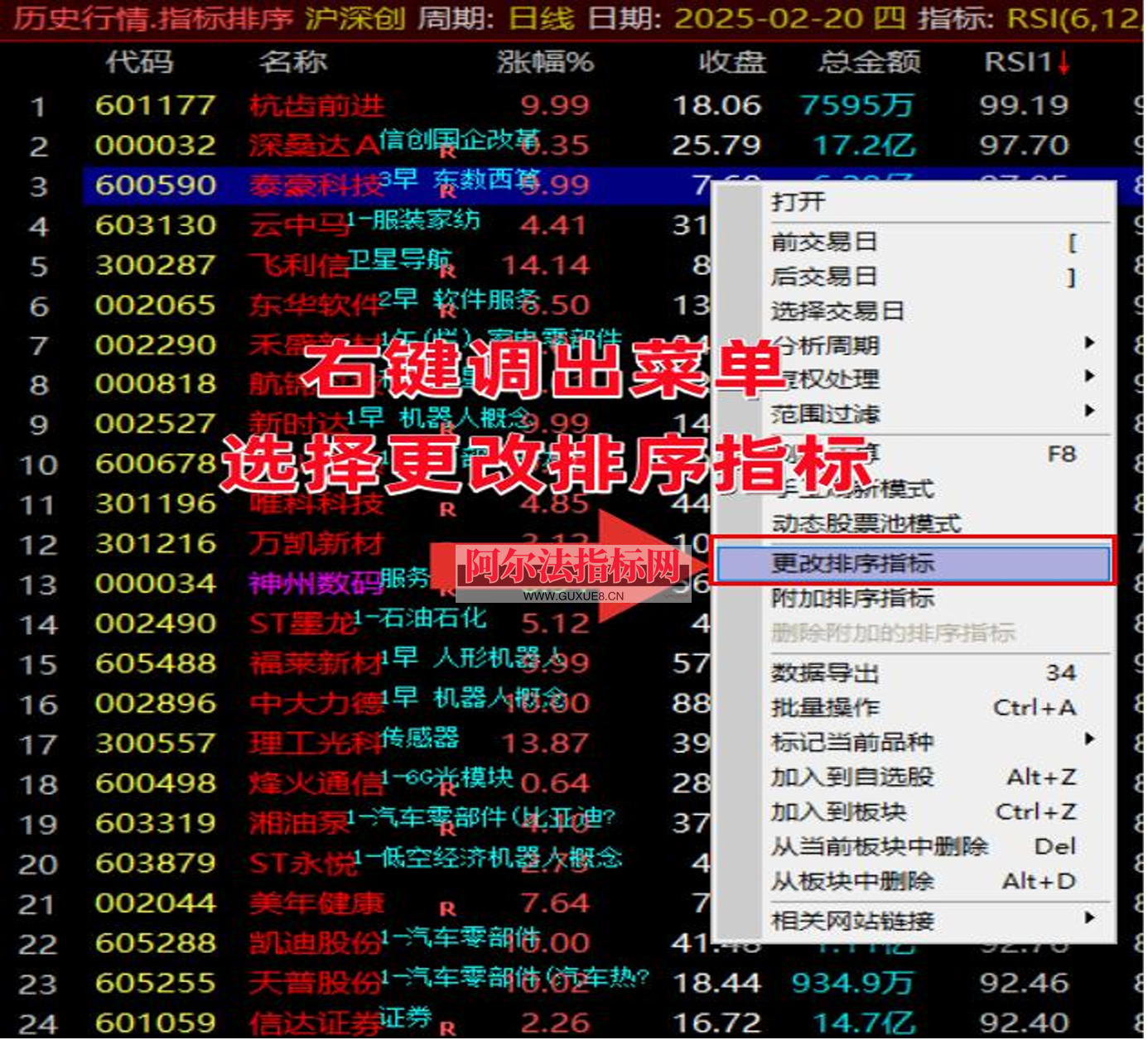图片[3]阿尔法指标网-提供金钻指标以及精品亲测实战指标公式，汇集各大股市名师高手教程、股市战法交流等.....【竞价指标排序教程】通达信（竞价）指标排序的使用方法阿尔法指标网-提供金钻指标以及精品亲测实战指标公式，汇集各大股市名师高手教程、股市战法交流等.....阿尔法指标网