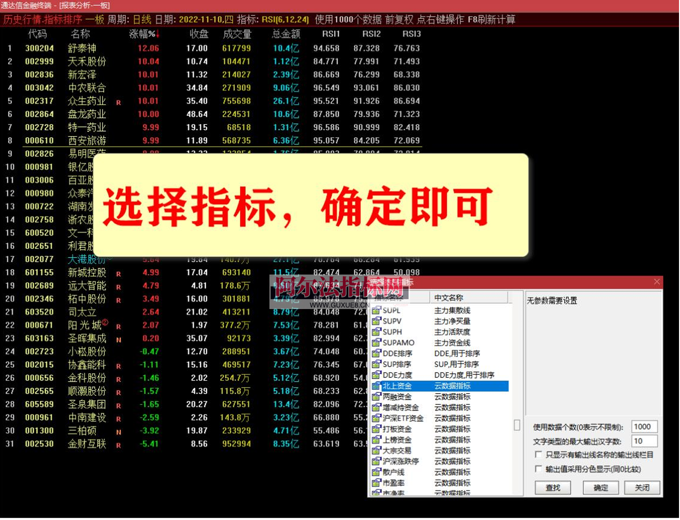 图片[4]阿尔法指标网-提供金钻指标以及精品亲测实战指标公式，汇集各大股市名师高手教程、股市战法交流等.....【竞价指标排序教程】通达信（竞价）指标排序的使用方法阿尔法指标网-提供金钻指标以及精品亲测实战指标公式，汇集各大股市名师高手教程、股市战法交流等.....阿尔法指标网