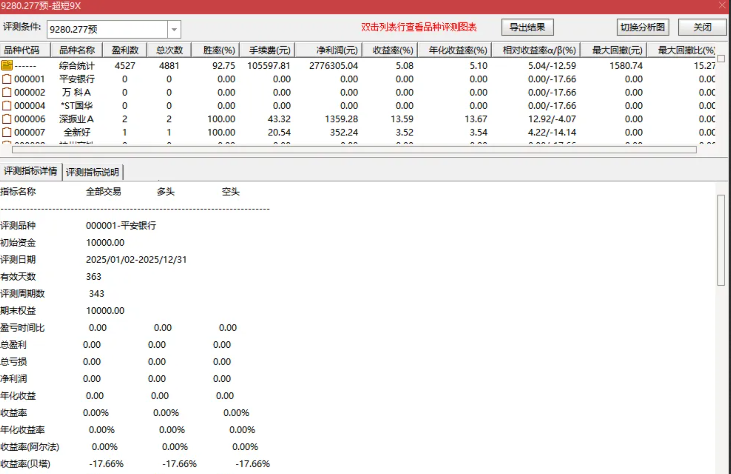 图片[4]阿尔法指标网-提供金钻指标以及精品亲测实战指标公式，汇集各大股市名师高手教程、股市战法交流等.....【超短9号】捕捉强势涨停股，实战派今买明卖类型，胜率超短及短线均超过92%！【实战指标系列】阿尔法指标网-提供金钻指标以及精品亲测实战指标公式，汇集各大股市名师高手教程、股市战法交流等.....阿尔法指标网