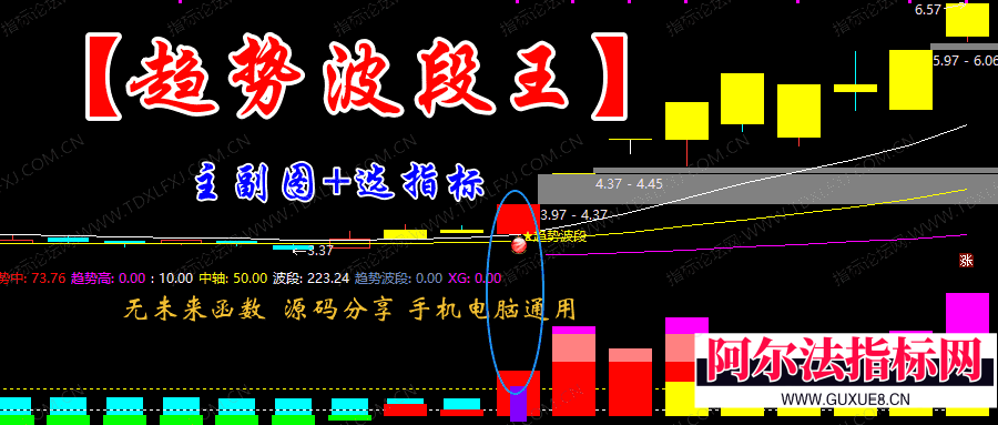 图片[1]阿尔法指标网-提供金钻指标以及精品亲测实战指标公式，汇集各大股市名师高手教程、股市战法交流等.....【趋势波段王】波段操作利器 捕捉近期主力启动爆发点 1主图+2副图+1选指标公式 手机电脑通用 无未来函数【实战指标系列】阿尔法指标网-提供金钻指标以及精品亲测实战指标公式，汇集各大股市名师高手教程、股市战法交流等.....阿尔法指标网