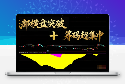 【筹码超集中+底部横盘突破模型】寻找主力资金运作确定性!判断主力是否已经吸足筹码的关键证据!阿尔法指标网-提供金钻指标以及精品亲测实战指标公式，汇集各大股市名师高手教程、股市战法交流等.....阿尔法指标网