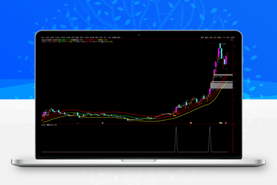 【暴涨天王】 经常抓到年度翻几倍的大牛股 没未来函数 源码不加密 手机电脑通用！【实战指标系列】阿尔法指标网-提供金钻指标以及精品亲测实战指标公式，汇集各大股市名师高手教程、股市战法交流等.....阿尔法指标网