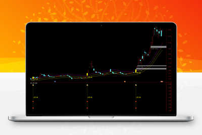 叶梵宸原创【2026云层之巅】穿云登顶01号 捕捉强势股的加速启动点 源码阿尔法指标网-提供金钻指标以及精品亲测实战指标公式，汇集各大股市名师高手教程、股市战法交流等.....阿尔法指标网