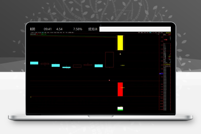 【捉龙诀】突破筹码上限主升捉龙！平潭发展！国晟科技！白银有色主副选全套指标阿尔法指标网-提供金钻指标以及精品亲测实战指标公式，汇集各大股市名师高手教程、股市战法交流等.....阿尔法指标网