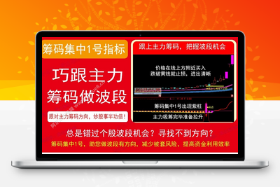 <font color=red>【金指标专属】【筹码集中擒龙战法2026】通达信龙头战法主力筹码集中控盘指标公式牛股启动中长线波段操作精品指标</font>阿尔法指标网-提供金钻指标以及精品亲测实战指标公式，汇集各大股市名师高手教程、股市战法交流等.....阿尔法指标网