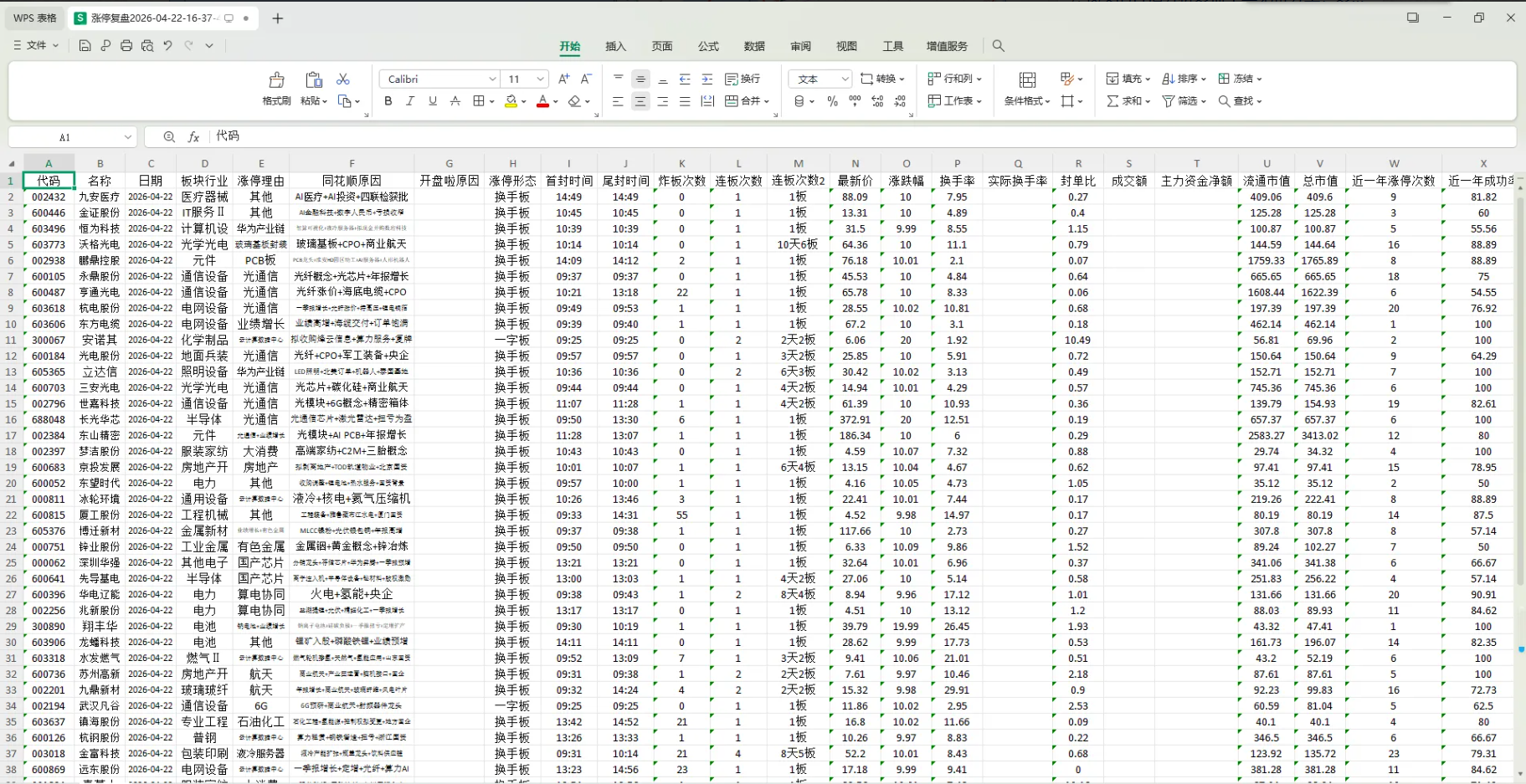 图片[4]阿尔法指标网-提供金钻指标以及精品亲测实战指标公式，汇集各大股市名师高手教程、股市战法交流等.....【股票涨停复盘工具】股票涨停软件行情分析复盘工具 兼具监控和复盘两大功能【一键导出excel】阿尔法指标网-提供金钻指标以及精品亲测实战指标公式，汇集各大股市名师高手教程、股市战法交流等.....阿尔法指标网
