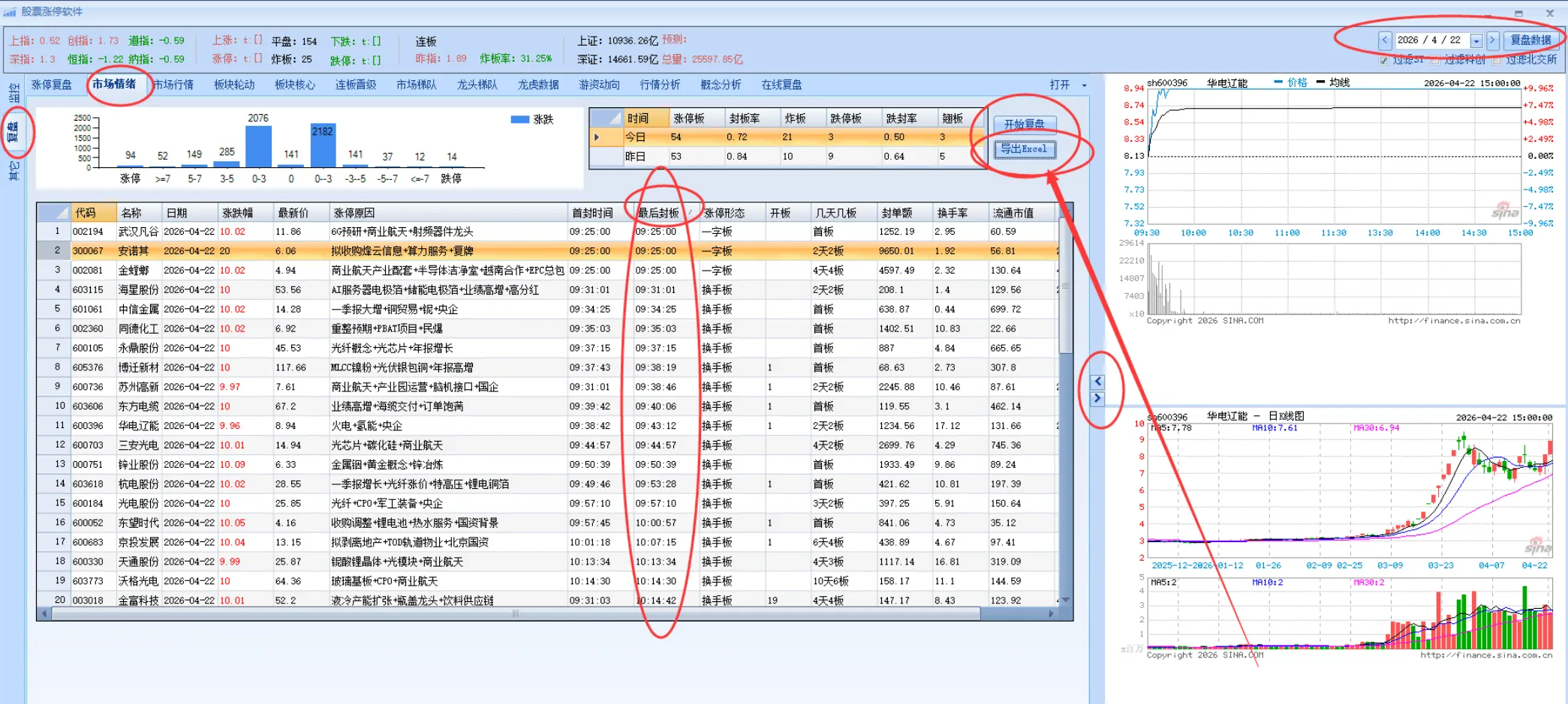 图片[6]阿尔法指标网-提供金钻指标以及精品亲测实战指标公式，汇集各大股市名师高手教程、股市战法交流等.....【股票涨停复盘工具】股票涨停软件行情分析复盘工具 兼具监控和复盘两大功能【一键导出excel】阿尔法指标网-提供金钻指标以及精品亲测实战指标公式，汇集各大股市名师高手教程、股市战法交流等.....阿尔法指标网