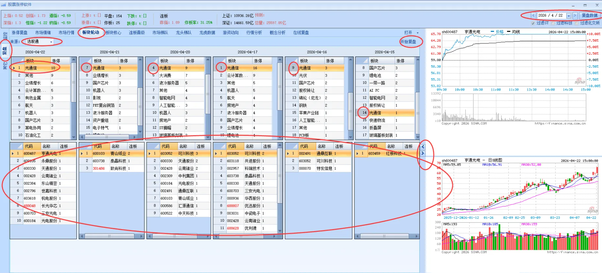 图片[7]阿尔法指标网-提供金钻指标以及精品亲测实战指标公式，汇集各大股市名师高手教程、股市战法交流等.....【股票涨停复盘工具】股票涨停软件行情分析复盘工具 兼具监控和复盘两大功能【一键导出excel】阿尔法指标网-提供金钻指标以及精品亲测实战指标公式，汇集各大股市名师高手教程、股市战法交流等.....阿尔法指标网