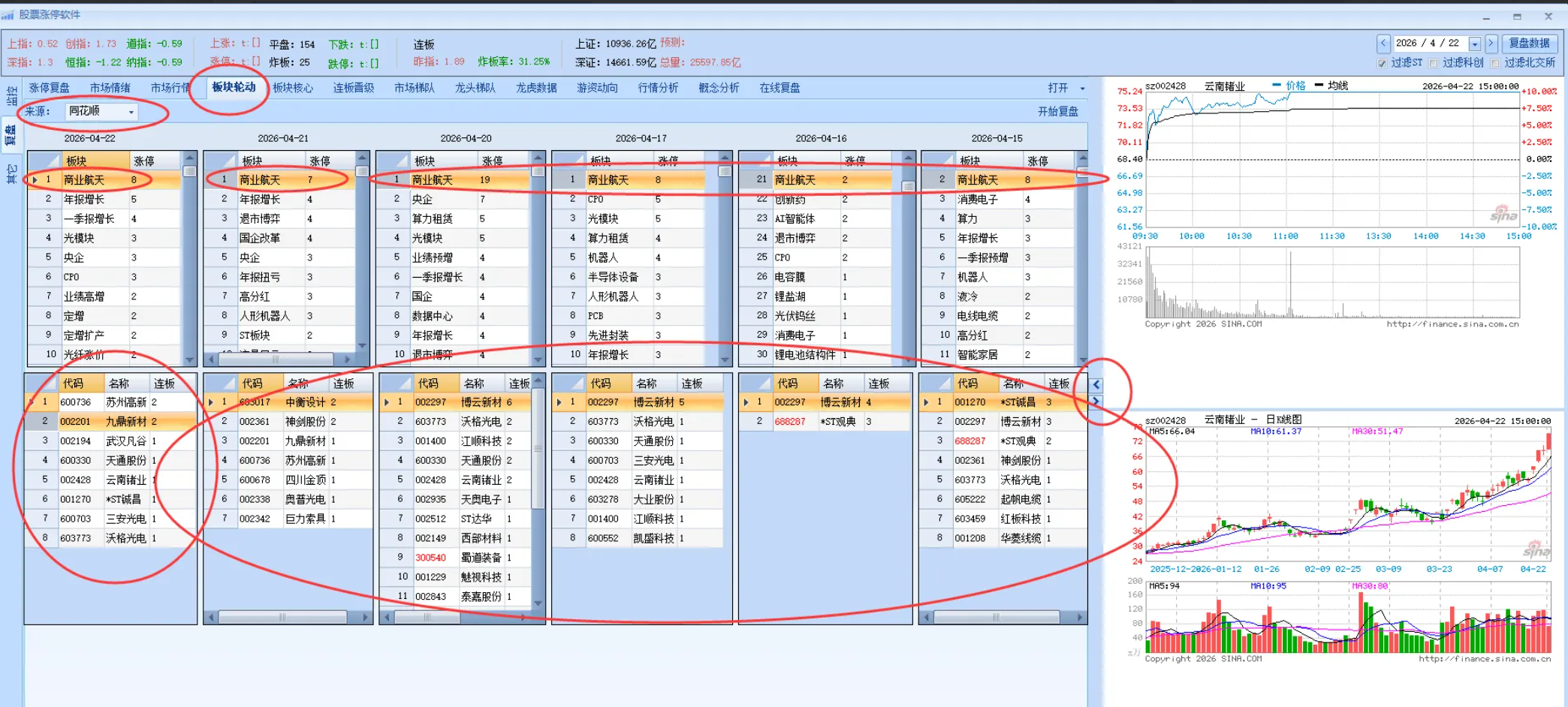 图片[8]阿尔法指标网-提供金钻指标以及精品亲测实战指标公式，汇集各大股市名师高手教程、股市战法交流等.....【股票涨停复盘工具】股票涨停软件行情分析复盘工具 兼具监控和复盘两大功能【一键导出excel】阿尔法指标网-提供金钻指标以及精品亲测实战指标公式，汇集各大股市名师高手教程、股市战法交流等.....阿尔法指标网