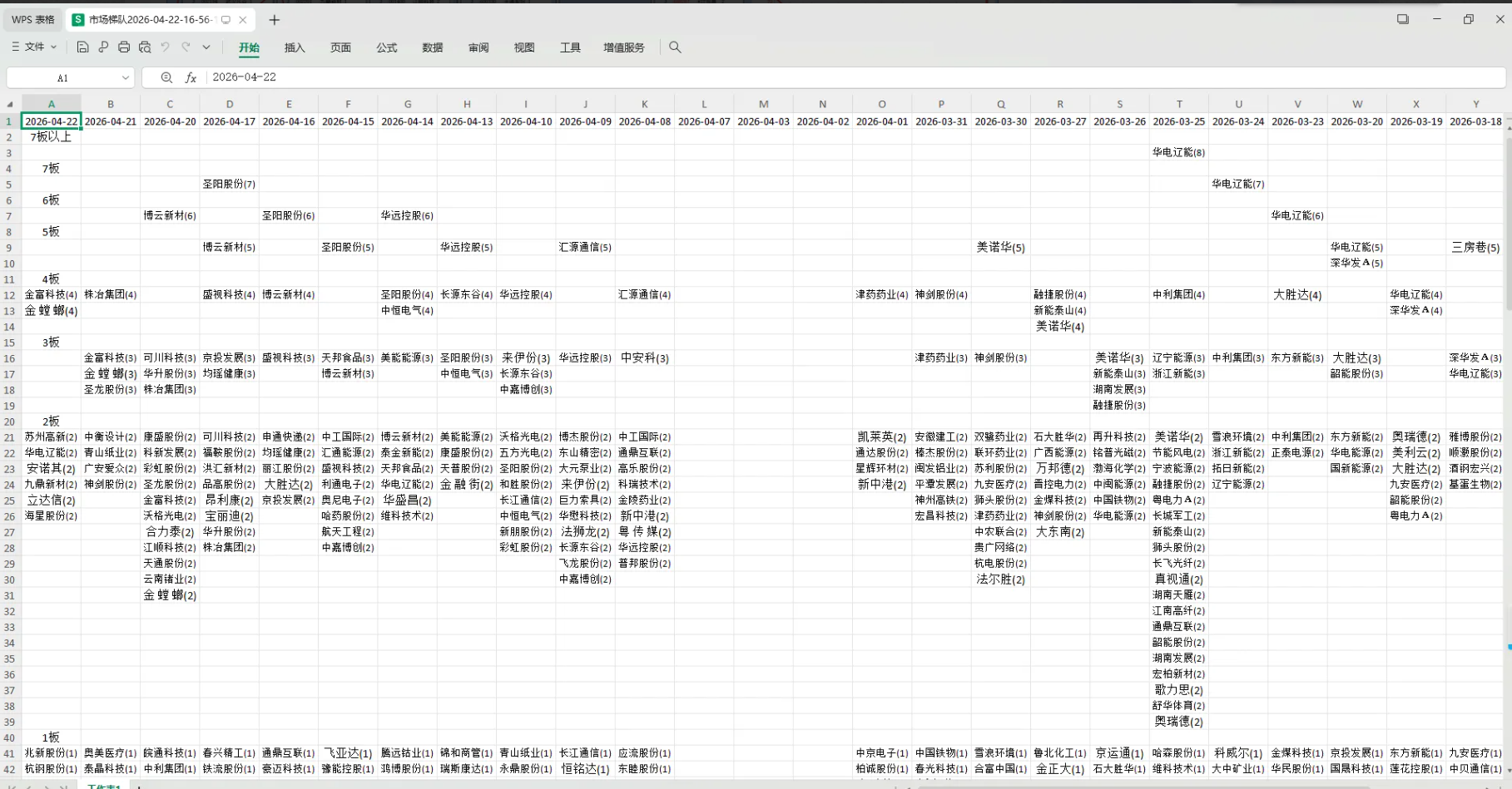 图片[9]阿尔法指标网-提供金钻指标以及精品亲测实战指标公式，汇集各大股市名师高手教程、股市战法交流等.....【股票涨停复盘工具】股票涨停软件行情分析复盘工具 兼具监控和复盘两大功能【一键导出excel】阿尔法指标网-提供金钻指标以及精品亲测实战指标公式，汇集各大股市名师高手教程、股市战法交流等.....阿尔法指标网