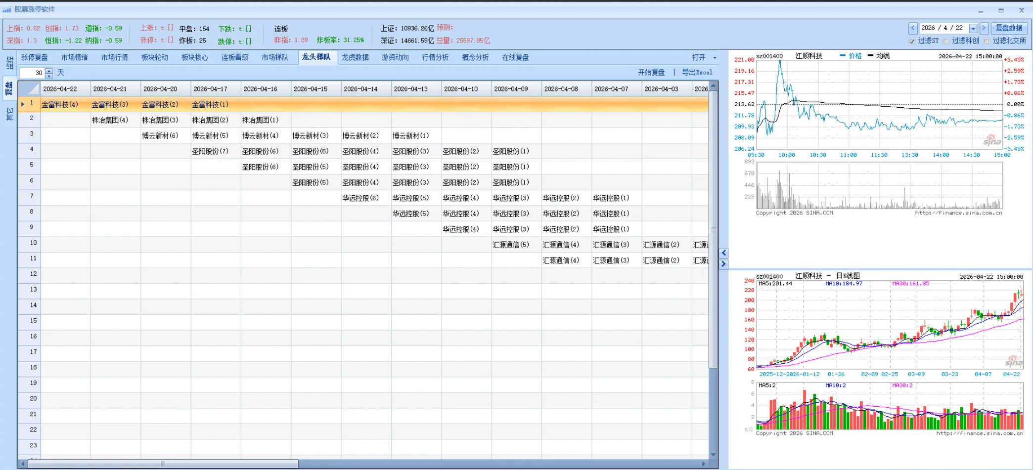 图片[10]阿尔法指标网-提供金钻指标以及精品亲测实战指标公式，汇集各大股市名师高手教程、股市战法交流等.....【股票涨停复盘工具】股票涨停软件行情分析复盘工具 兼具监控和复盘两大功能【一键导出excel】阿尔法指标网-提供金钻指标以及精品亲测实战指标公式，汇集各大股市名师高手教程、股市战法交流等.....阿尔法指标网