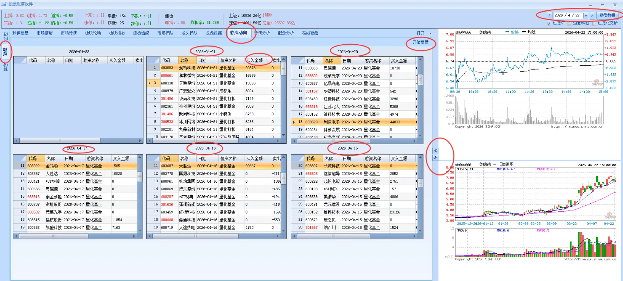 图片[12]阿尔法指标网-提供金钻指标以及精品亲测实战指标公式，汇集各大股市名师高手教程、股市战法交流等.....【股票涨停复盘工具】股票涨停软件行情分析复盘工具 兼具监控和复盘两大功能【一键导出excel】阿尔法指标网-提供金钻指标以及精品亲测实战指标公式，汇集各大股市名师高手教程、股市战法交流等.....阿尔法指标网