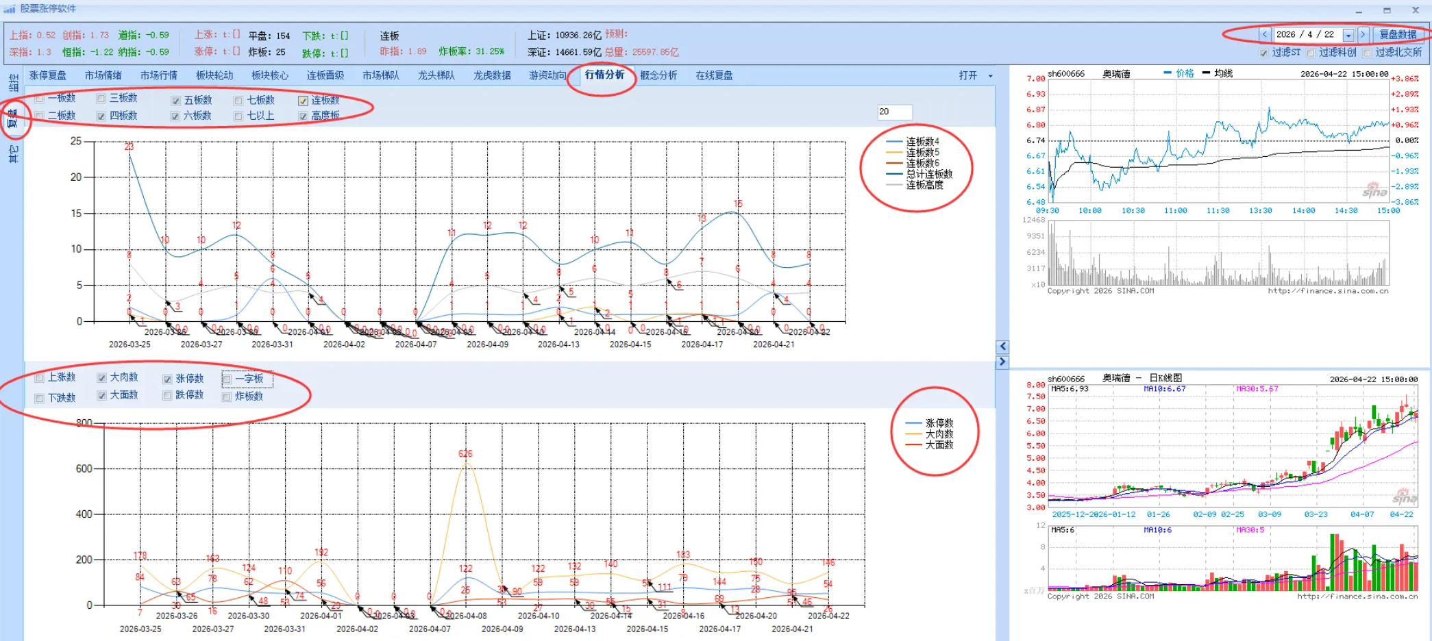 图片[13]阿尔法指标网-提供金钻指标以及精品亲测实战指标公式，汇集各大股市名师高手教程、股市战法交流等.....【股票涨停复盘工具】股票涨停软件行情分析复盘工具 兼具监控和复盘两大功能【一键导出excel】阿尔法指标网-提供金钻指标以及精品亲测实战指标公式，汇集各大股市名师高手教程、股市战法交流等.....阿尔法指标网