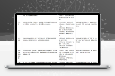 【交易核心V8.1】市场量化决策 龙头中军核心的定义指标 不停打磨且经实战 配备龙头抱团主副图选股指标阿尔法指标网-提供金钻指标以及精品亲测实战指标公式，汇集各大股市名师高手教程、股市战法交流等.....阿尔法指标网