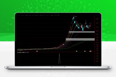 【低吸富3代】2800金钻指标优化版 挖掘超跌后首次放量涨停的优质短线机会 源码不加密无未来函数阿尔法指标网-提供金钻指标以及精品亲测实战指标公式，汇集各大股市名师高手教程、股市战法交流等.....阿尔法指标网