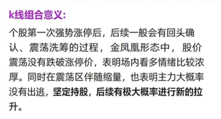 图片[3]阿尔法指标网-提供金钻指标以及精品亲测实战指标公式，汇集各大股市名师高手教程、股市战法交流等.....【金银火 凤还巢】金银火 凤还巢强涨停追涨买入法通达信龙头选股起爆 量化模型技术指标全套 2026爆款指标【众筹指标系列】阿尔法指标网-提供金钻指标以及精品亲测实战指标公式，汇集各大股市名师高手教程、股市战法交流等.....阿尔法指标网